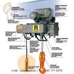 **รอกสลิงไฟฟ้ามิตซูบิชิ 2 ทิศทาง Mitsubishi รุ่น R-1-HK-3 **รอกสลิงไฟฟ้ามิตซูบิชิ 2 ทิศทาง Mitsubishi รุ่น R-1-HK-3
