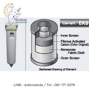 Main Line Filter ORION 0.01 Micron รุ่น : MSF-200AL Main Line Filter ORION 0.01 Micron รุ่น : MSF-200AL