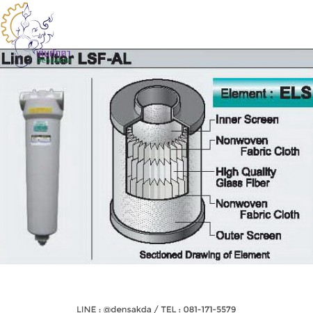 รูปตัวอย่าง Main Line Filter ORION 1 Micron รุ่น : LSF-75AL