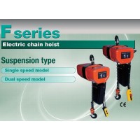 ***รอกโซ่ไฟฟ้า "HITACHI" ขนาด 1,000 Kg., 380V :1FH